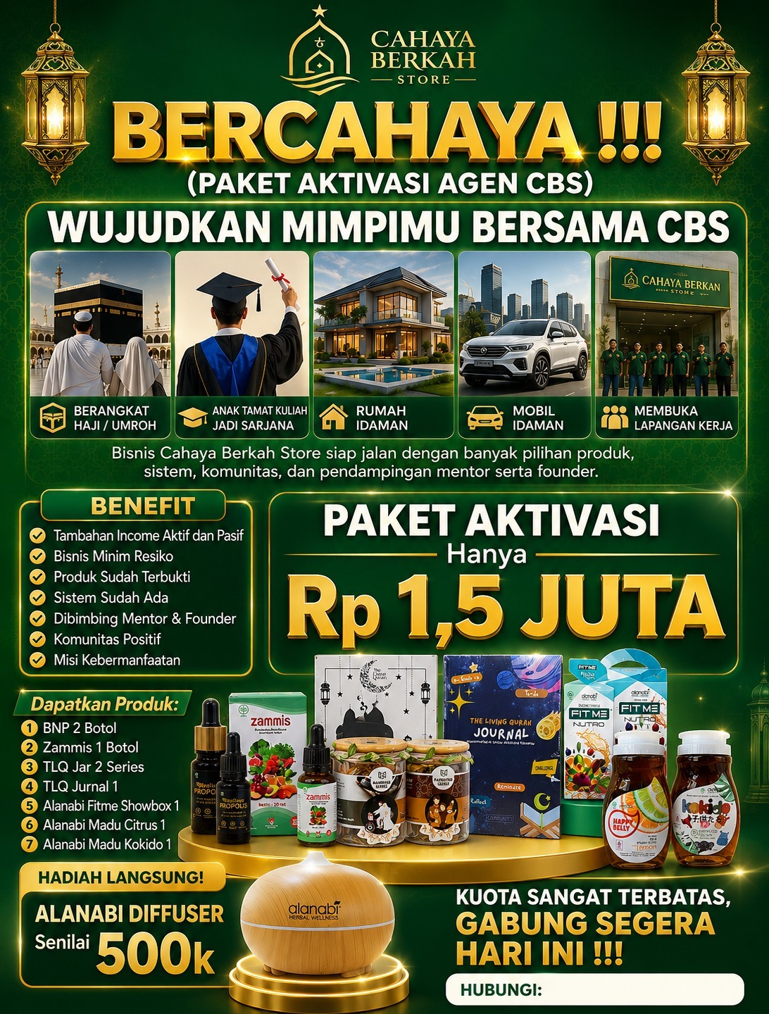 Kesuksesan Bersama Bercahaya